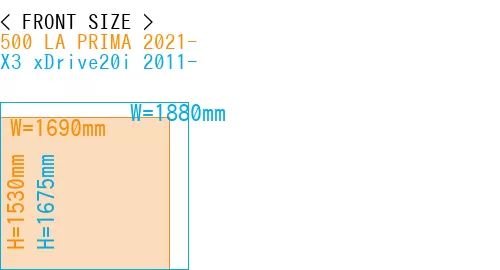 #500 LA PRIMA 2021- + X3 xDrive20i 2011-